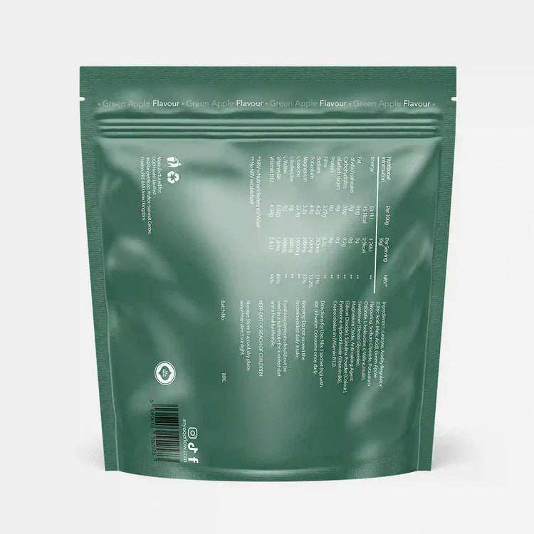 Hydration Plus Green Apple Blend - 24 Pack