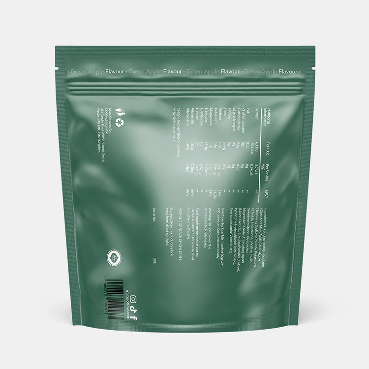 Hydration Plus Green Apple Blend - 24 Pack